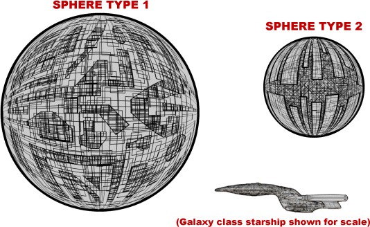 IMAGE SOURCE: Borg Spheres drawn by Brad R. Torgersen